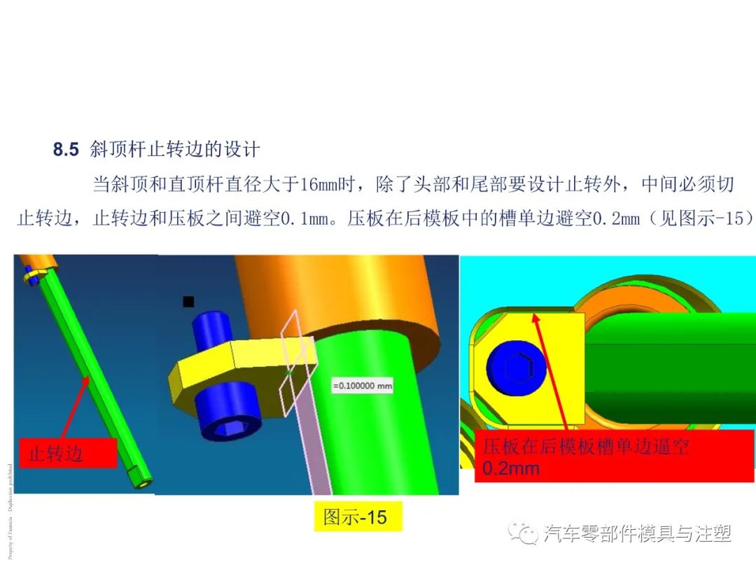 出口汽车模设计要求有哪些?的图23